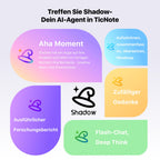 Mobvoi TicNote KI Digitales Diktiergerät, 64 GB Speicher, Notizrekorder mit Hülle, App-Steuerung, über 100 Sprachen, Transkribieren, Zusammenfassen mit AI Shadow,digitaler Audiorekorder Sprachrekorder
