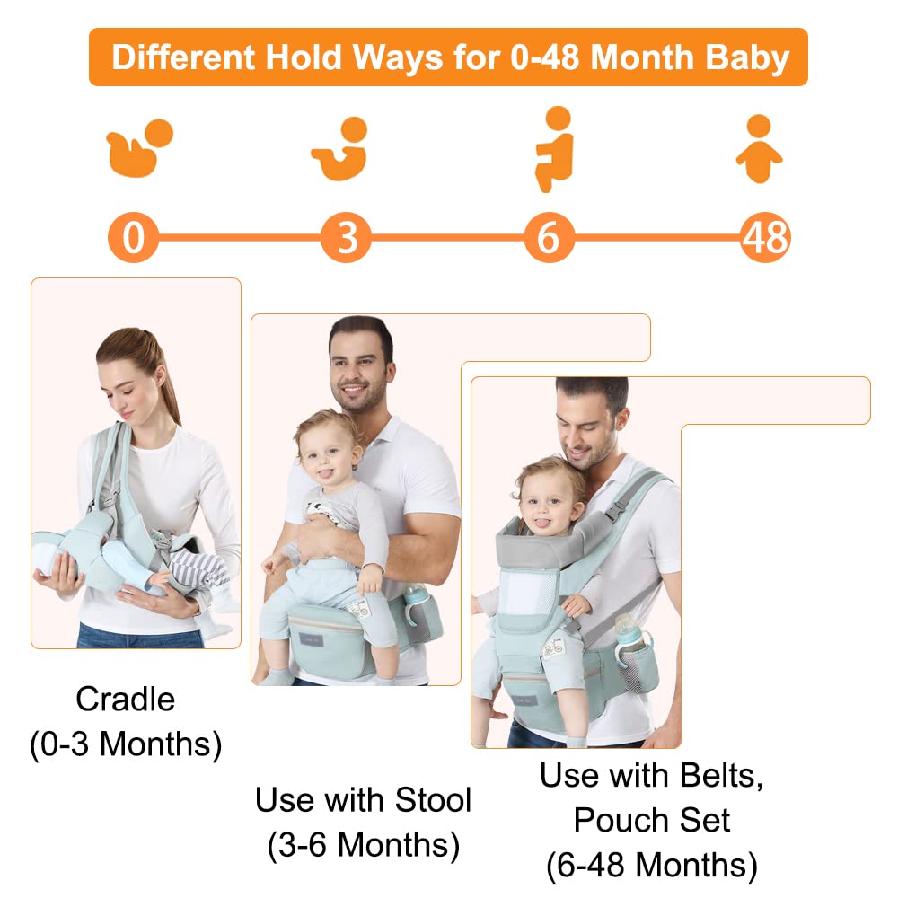 Azeekoom Babytrage Ergonomischemit Hüftsitz, Baumwolle Kindertrage Dorsal und Ventral, Leicht Atmungsaktive, Verstellbare Kopfstütze für Babys und Kinder von 0 bis 48 Monat (3,5 bis 25 kg)