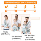 Azeekoom Babytrage Ergonomischemit Hüftsitz, Baumwolle Kindertrage Dorsal und Ventral, Leicht Atmungsaktive, Verstellbare Kopfstütze für Babys und Kinder von 0 bis 48 Monat (3,5 bis 25 kg)