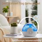 raydrop Luftbefeuchter 2,2L für Schlafzimmer, Flüsterleise 28dB Ultraschall-Luftbefeuchter, Leicht zu Reinigen, Automatische Abschaltung, 30 Std. Laufzeit, Nachtlicht (Blau)