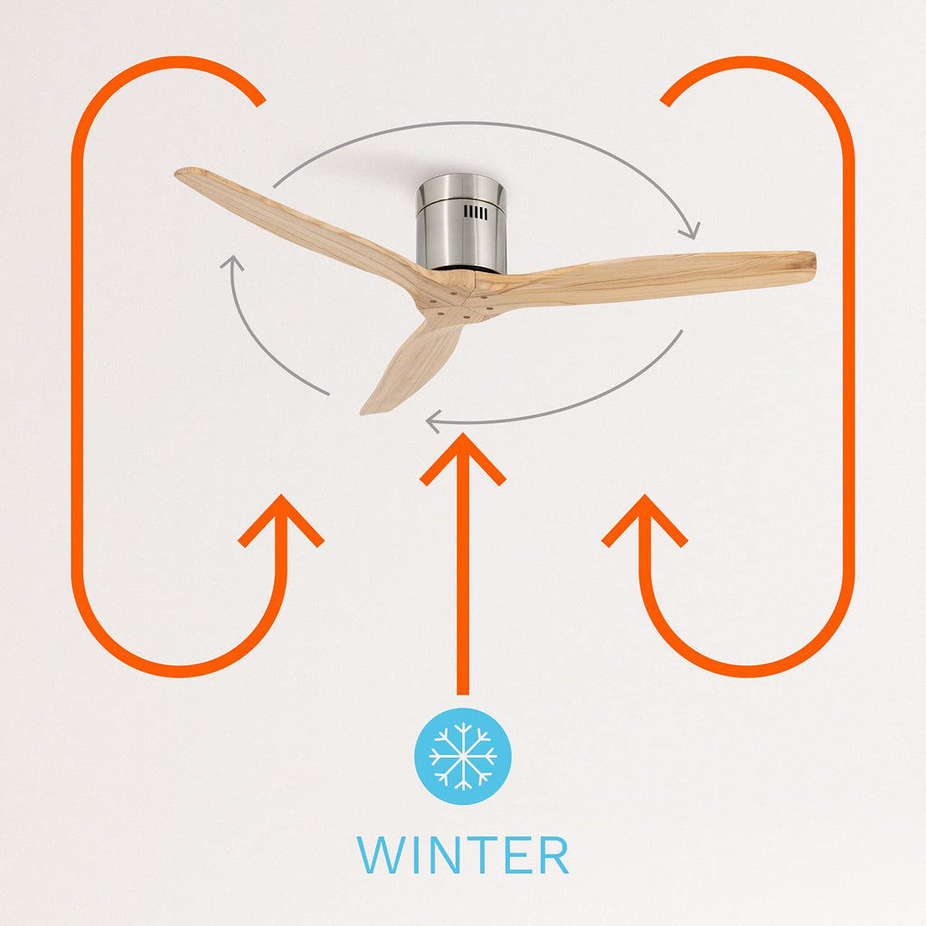 CREATE / WINDCALM M/Deckenventilator ABS Nickel Hellesholzflügel-Optik mit Fernbedienung / 40W, Leise, Ø132cm, Timer von 1 bis 4 Std., DC-Motor, Sommer-Winterbetrieb