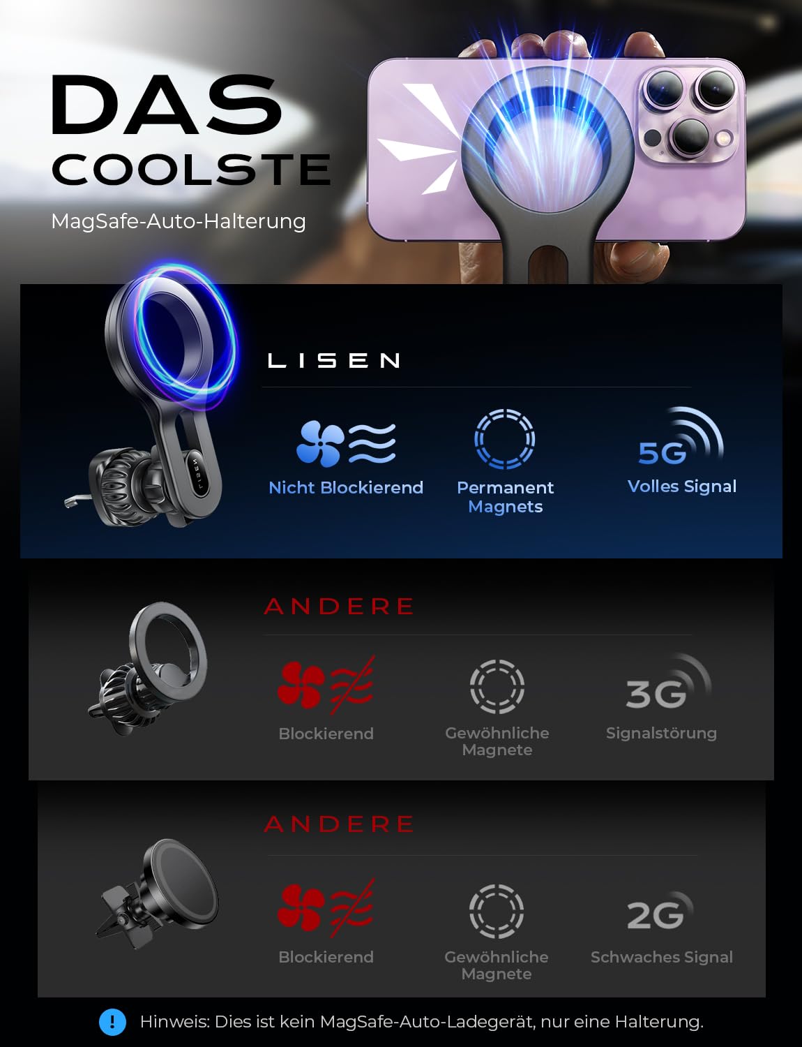 LISEN für Magsafe Autohalterung - [Luftauslass Frei] 20X N52[ 20N Magnet] Magnet Handyhalterung Auto für Lüftung, Navigationsgeräte Halterung Handy Auto für iPhone 17 Pro Max Air 16 Plus Magsafe Hülle