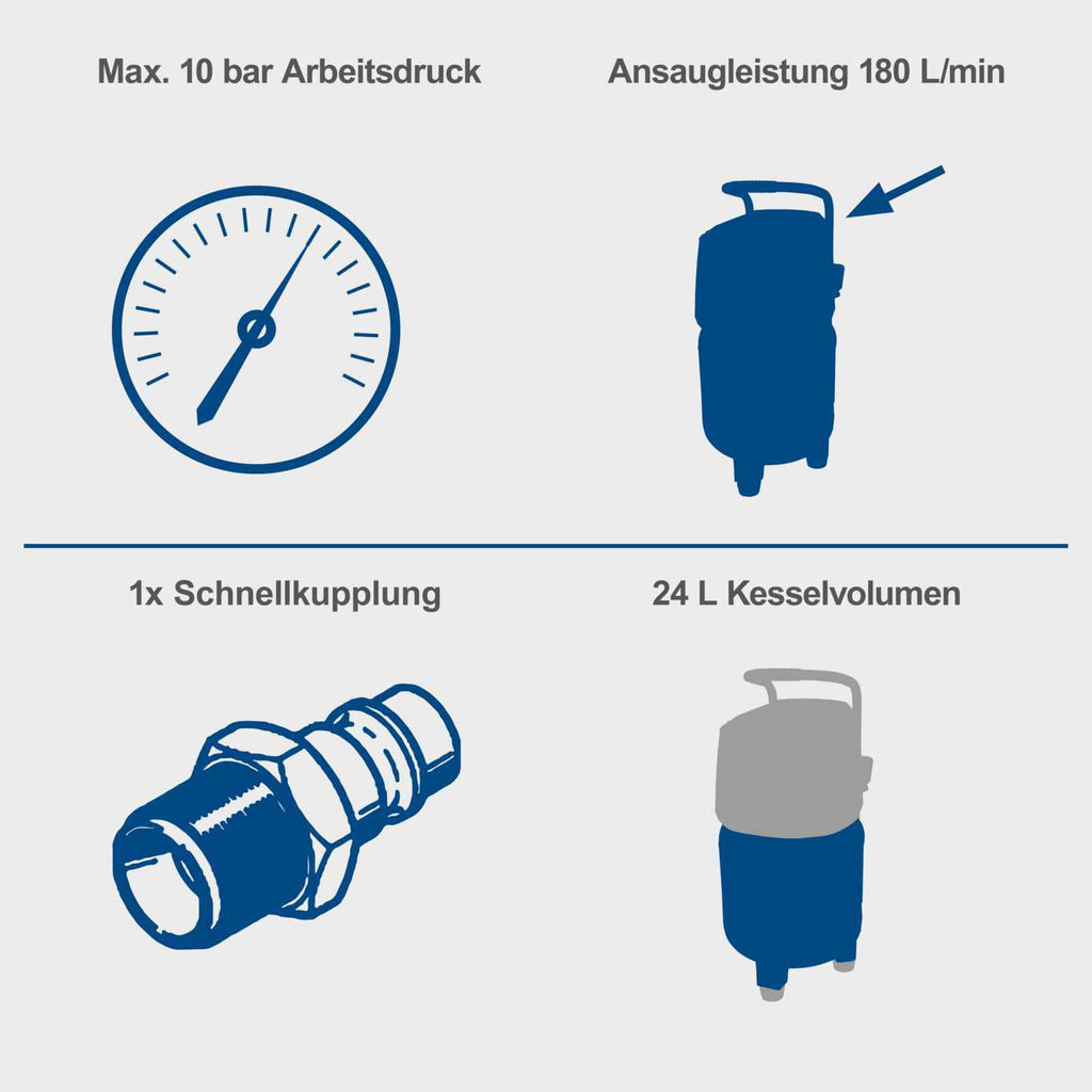 Scheppach Druckluft Kompressor HC24V Luftkompressor stehend mit Tragegriff | 24L Kessel | 1500W Leistung | 10 bar Arbeitsdruck | 180L/min Ansaugleistung | ölfrei & wartungsarm | inkl. Manometer
