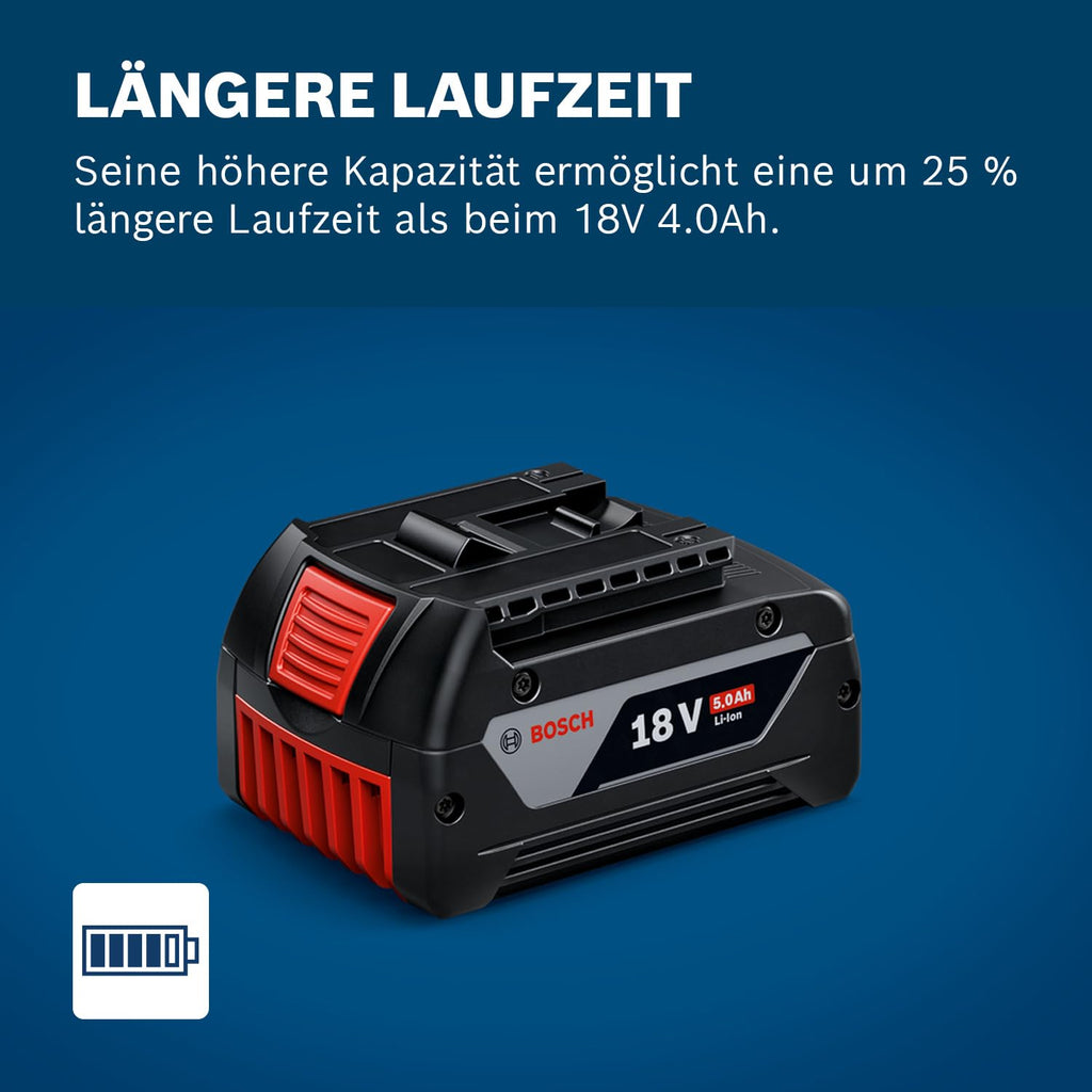 Bosch Professional 18V System Akku GBA 18V 5.0Ah