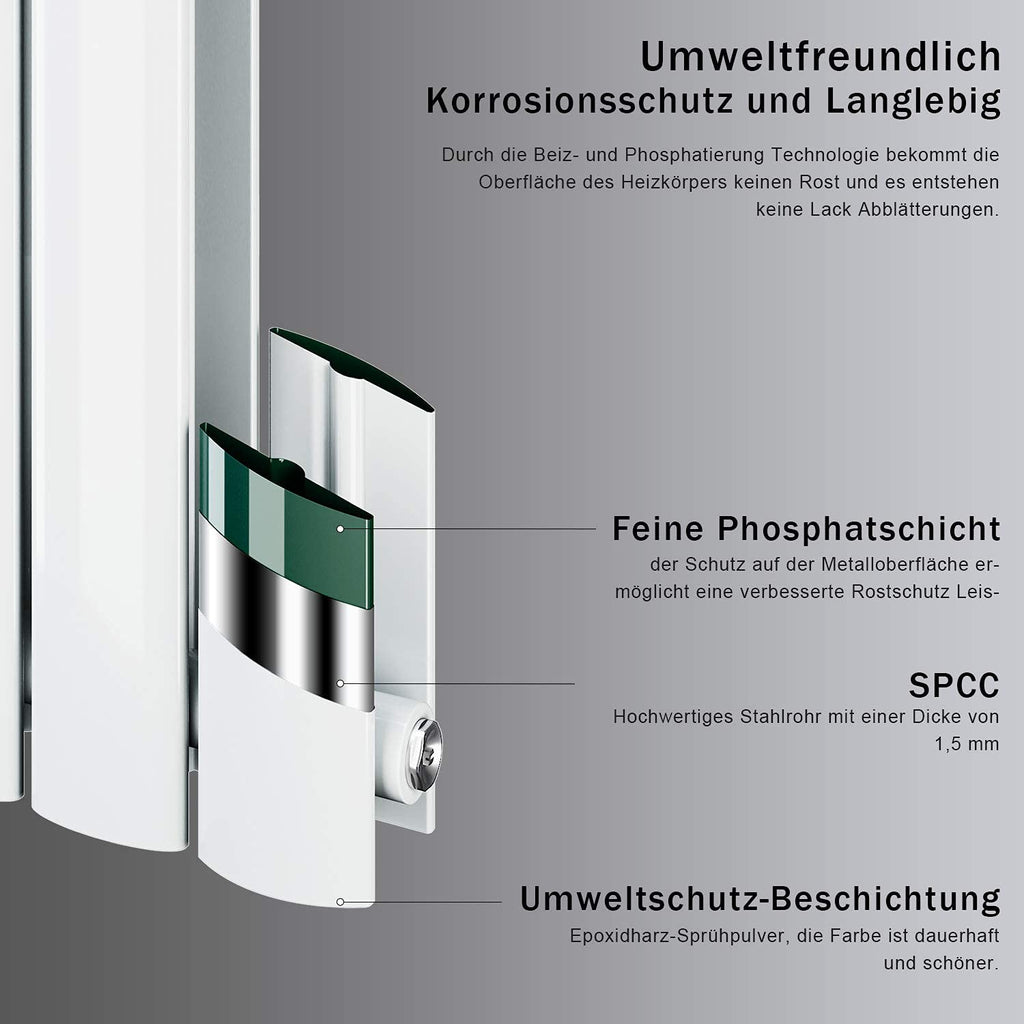 ELEGANT Design Flach Heizkörper 1600 x 539 mm Weiß Badheizkörper Doppellagig Heizkoerper Vertikal Paneelheizkörper