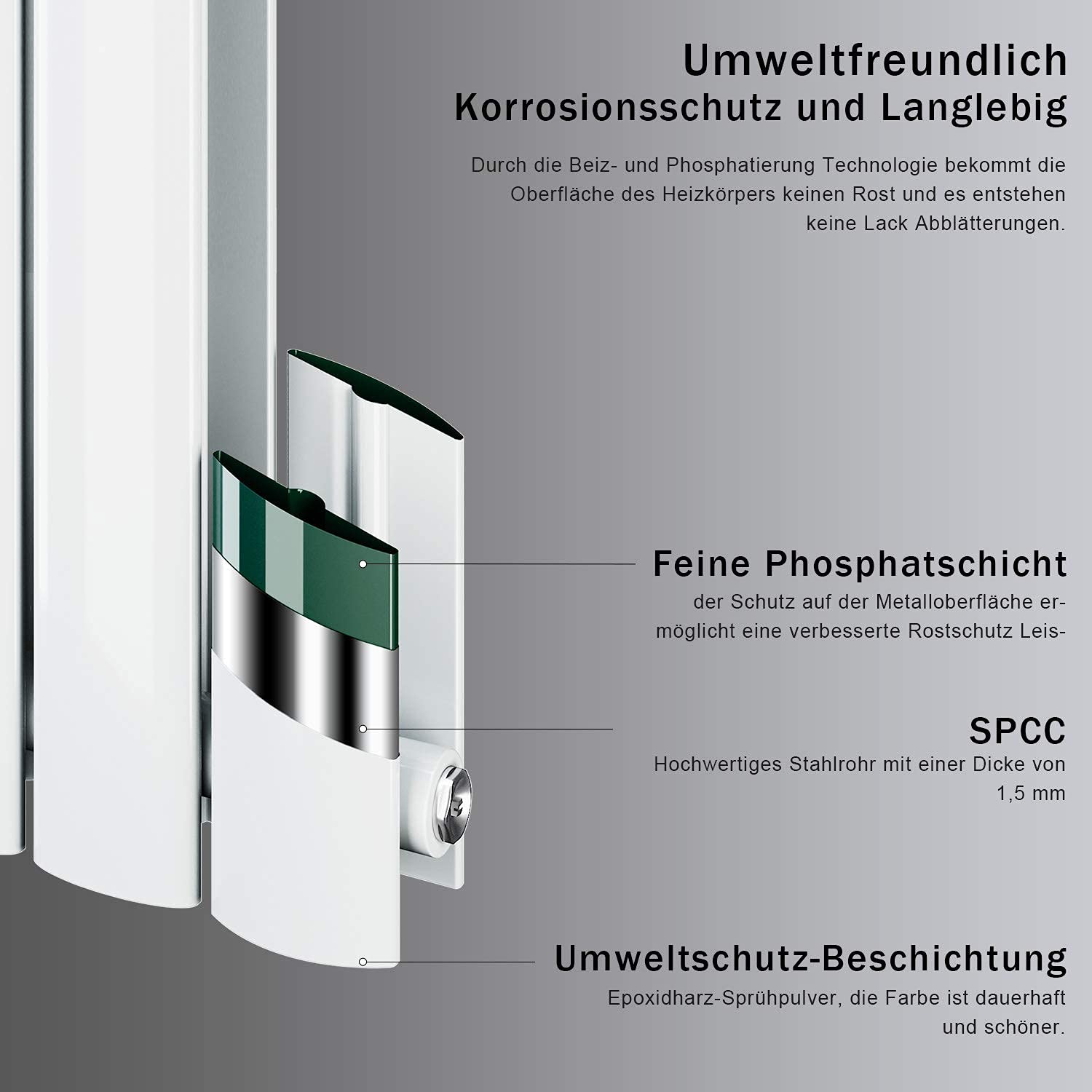ELEGANT Design Flach Heizkörper 1600 x 539 mm Weiß Badheizkörper Doppellagig Heizkoerper Vertikal Paneelheizkörper