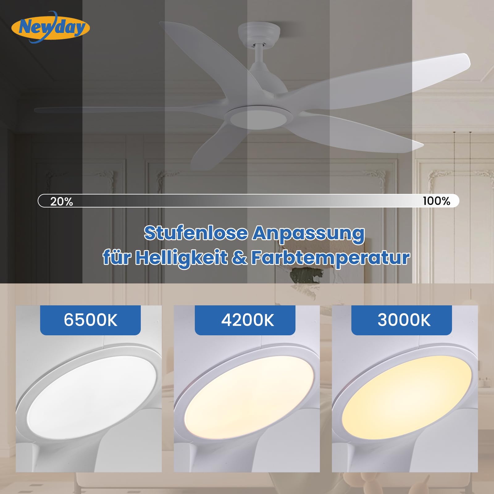 Newday Deckenventilatoren Große 153CM, Deckenventilator Weiß mit Beleuchtung und Fernbedienung Leise, Ventilator Lampe Decke mit 5 Flügel, Motor DC Reversibel, Speicherfunktion, Stufenloser Dimmer