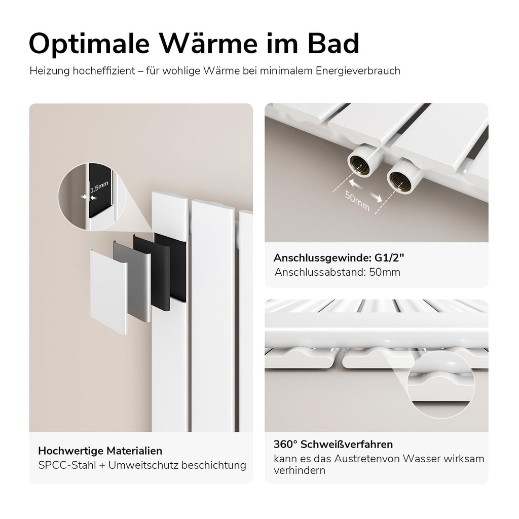 EMKE Design Heizkörper Flach, 1800x616 mm Vertikal Flachheizkörper mit Mittelanschluss, Einlagig Weiß Paneelheizkörper Wandheizkörper für Bad, Schlafzimmer & Wohnzimmer, 1118W