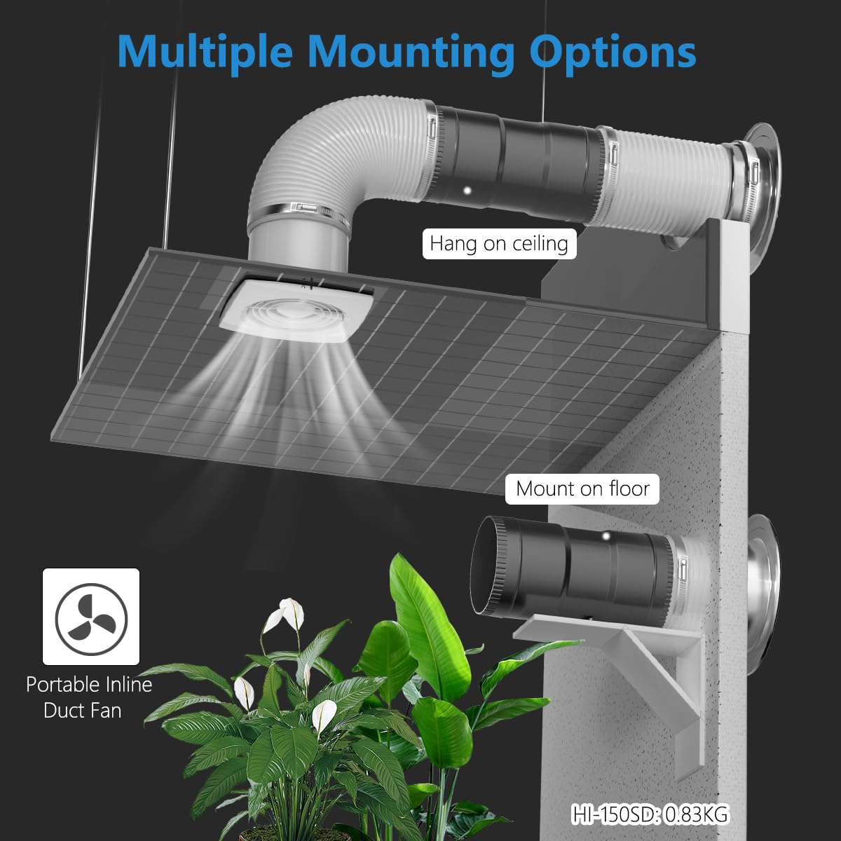 Hon&Guan 150 mm Rohrventilator Regelbar, 587 m³/h Rohrlüfter, Abluftventilator mit Stecker Upgrade Controller, Kanalventilator für Badzimmer Wintergarten, Growzelte, Keller, Küche, Schwarz