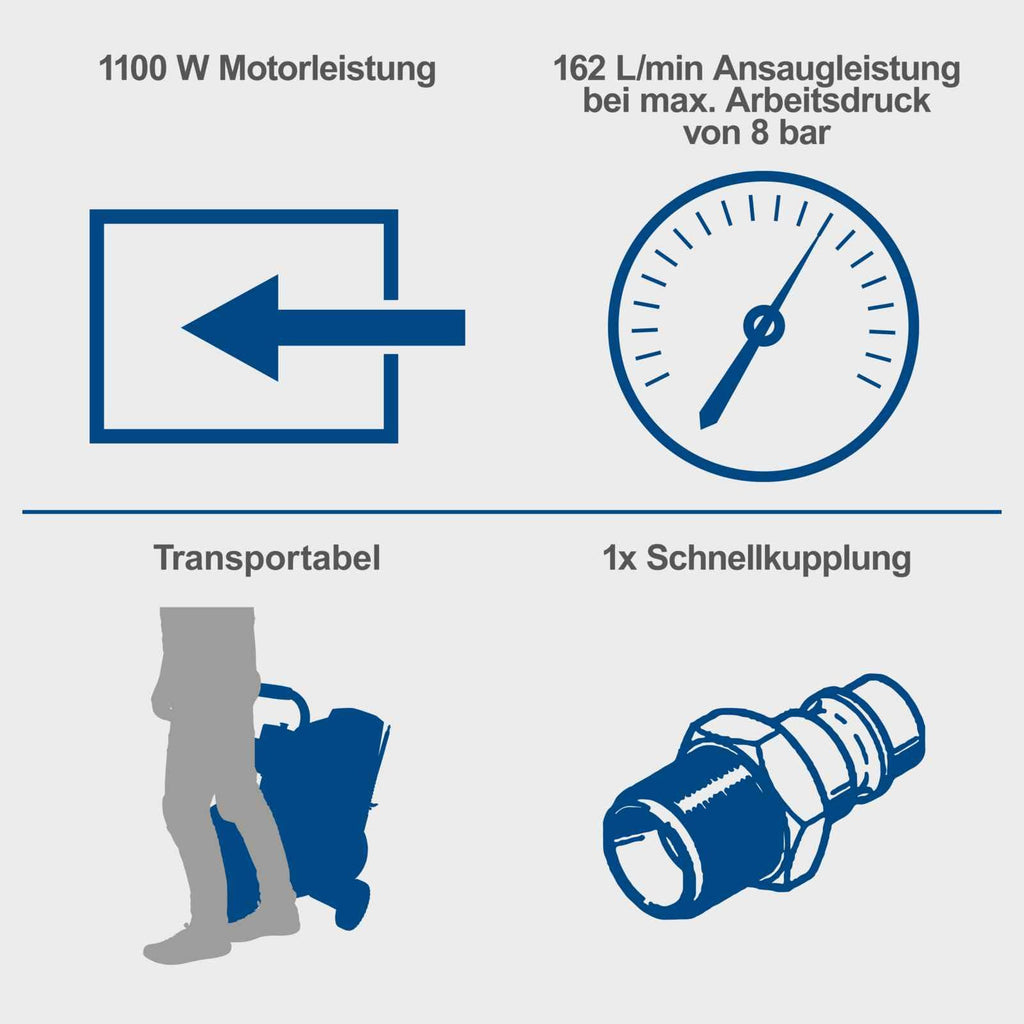 Scheppach HC26Si Ultra Silent Kompressor 24L | 1100W | 8bar | 66 dB(A) leise | ölfrei & wartungsarm | Ansaugleistung 162L/min | Leisekompressor Doppelzylinder Flüsterkompressor | mit 14-tlg Zubehörset