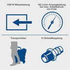 Scheppach HC26Si Ultra Silent Kompressor 24L | 1100W | 8bar | 66 dB(A) leise | ölfrei & wartungsarm | Ansaugleistung 162L/min | Leisekompressor Doppelzylinder Flüsterkompressor | mit 14-tlg Zubehörset
