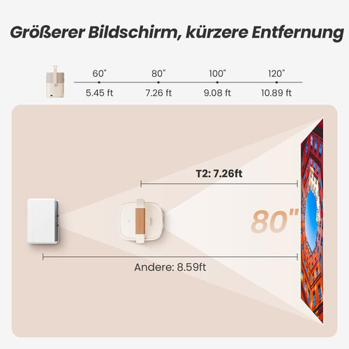 Beamer Sound by JBL, T2 Portable Projektor FHD 1080P Native Outdoor Beamer mit 2.5H Built-in Batterie/Autofokus/Trapezkorrektur Klein Projektor Heimkino, Projector für Handy/Laptop/HDMI/USB