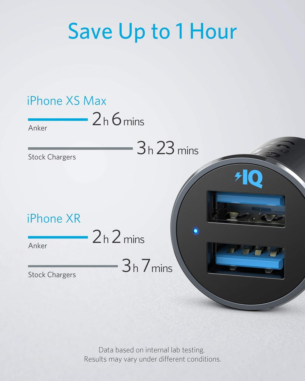 Anker 24W Car Charger Ladegerät, Mini Autoladegerät, 4.8A Duales USB Mit Blauem LED-Licht, Kompatibel Mit iPhone15/14/13, iPad Pro/Air 2/Mini, Galaxy und Mehr