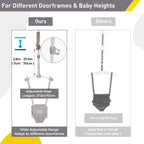 FUNLIO BabyTürhopser für 6–24 Monate (mit Türklemme), Baby-Türwippe mit starker Feder/verstellbarem Riemen, einfach zu montieren und zu lagern, Tragfähigkeit 18 kg – Grau