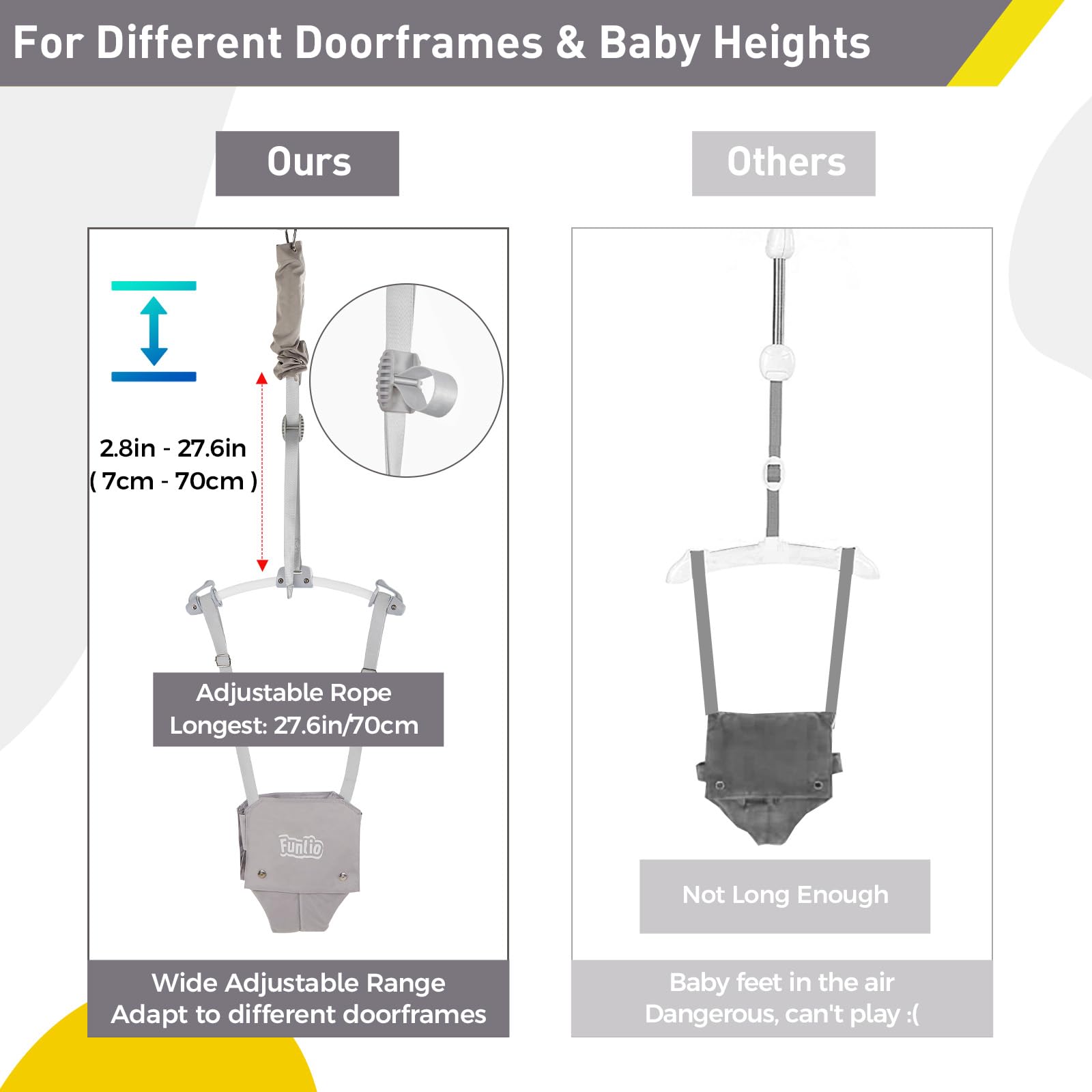 FUNLIO BabyTürhopser für 6–24 Monate (mit Türklemme), Baby-Türwippe mit starker Feder/verstellbarem Riemen, einfach zu montieren und zu lagern, Tragfähigkeit 18 kg – Grau