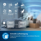 Philips Haushaltsgeräte 800i-Serie Kompakt-Luftreiniger, 49m2, HEPA- & Aktivkohlefilter, Entfernt Bis Zu 99,5% Der Viren & Aerosole Aus Der Luft (1), Schwarz (AC0850/11)