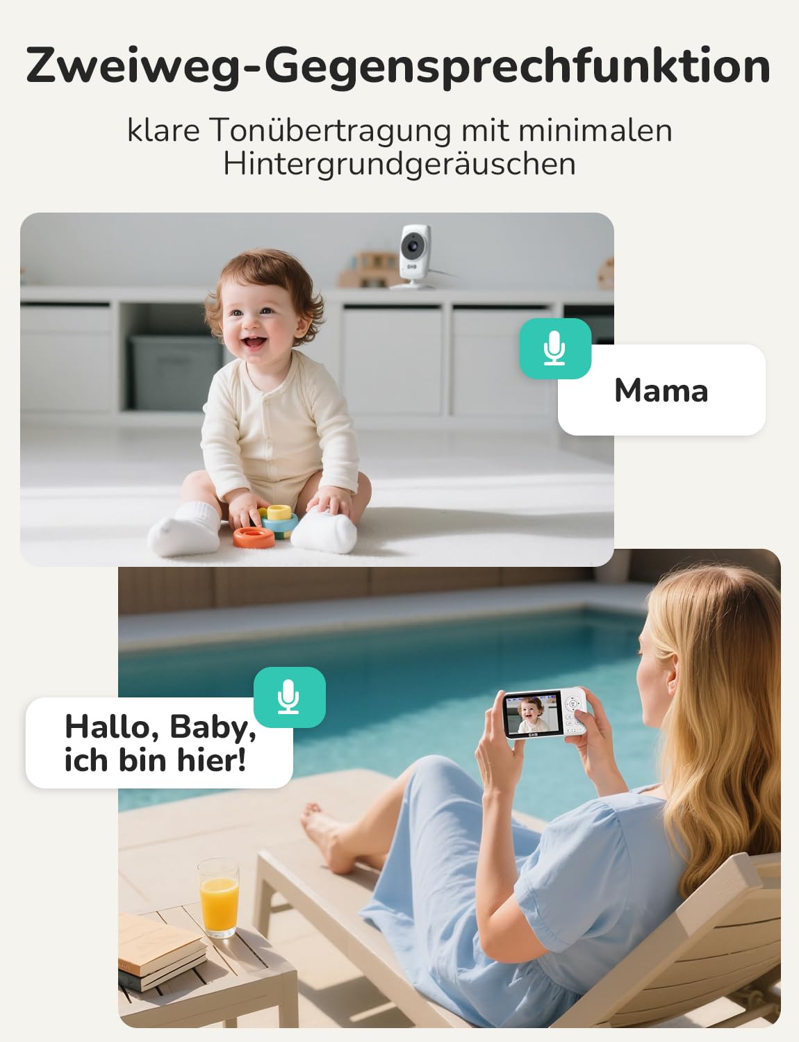GHB Babyphone mit Kamera Baby Monitor 3,2 Zoll LCD 2100 mAh Akku 2X Zoom Temperatursensor Nachtsicht Gegensprechen