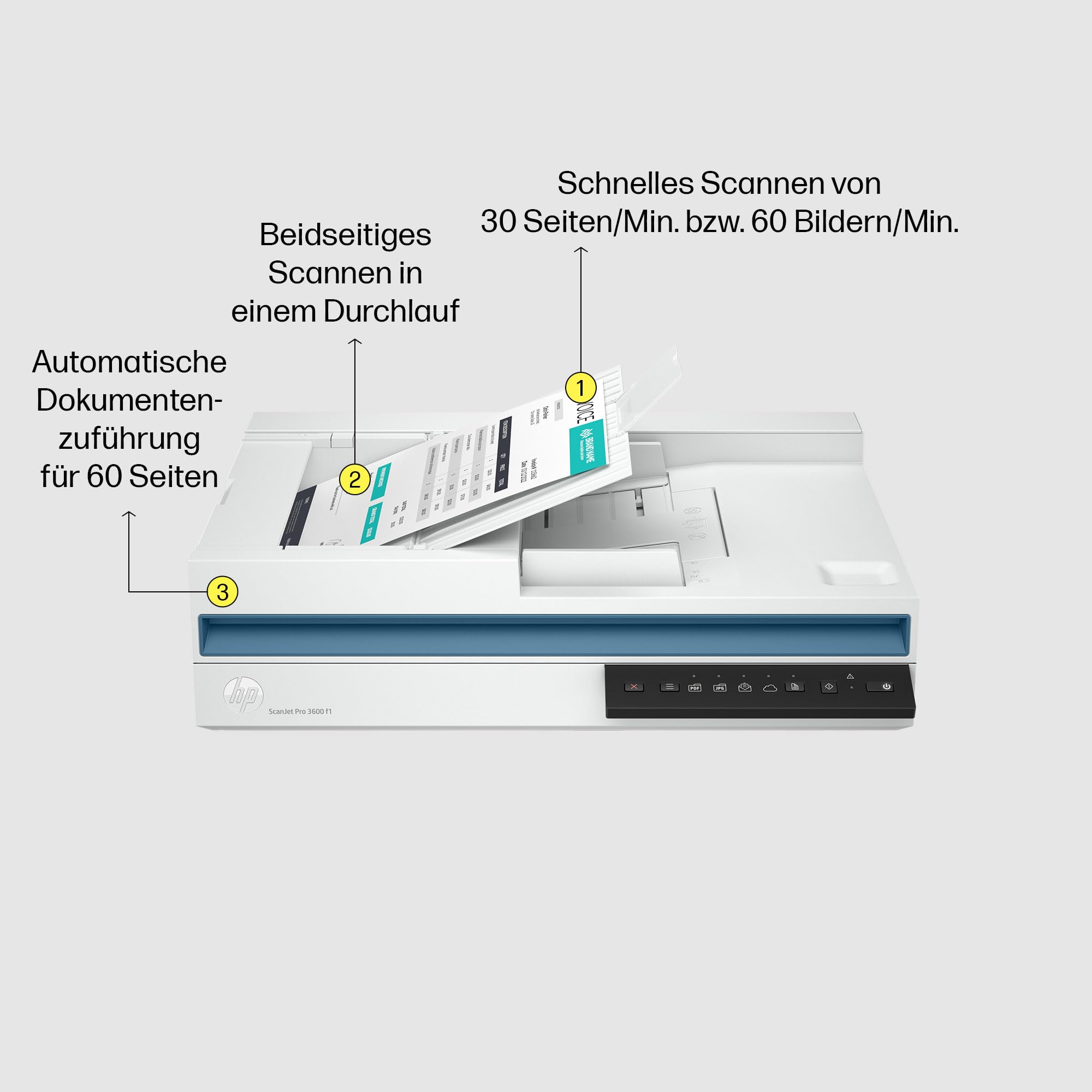 HP ScanJet Pro 3600 f1, Scanner, Flachbett, 60-Blatt ADF, USB, bis zu 3.000 Seiten täglich, EIN-klick-Kurzbefehle