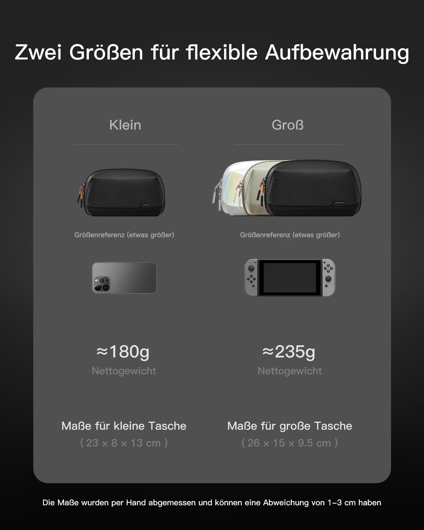 Inateck Elektronik Case, Spritzwassergeschützte Zubehörtasche, USB Kabel Gadget Organizer Tasche, Reisefreundlich