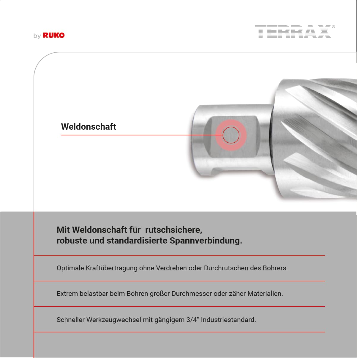 TERRAX by RUKO Kernbohrer HSS 28 mm Weldon