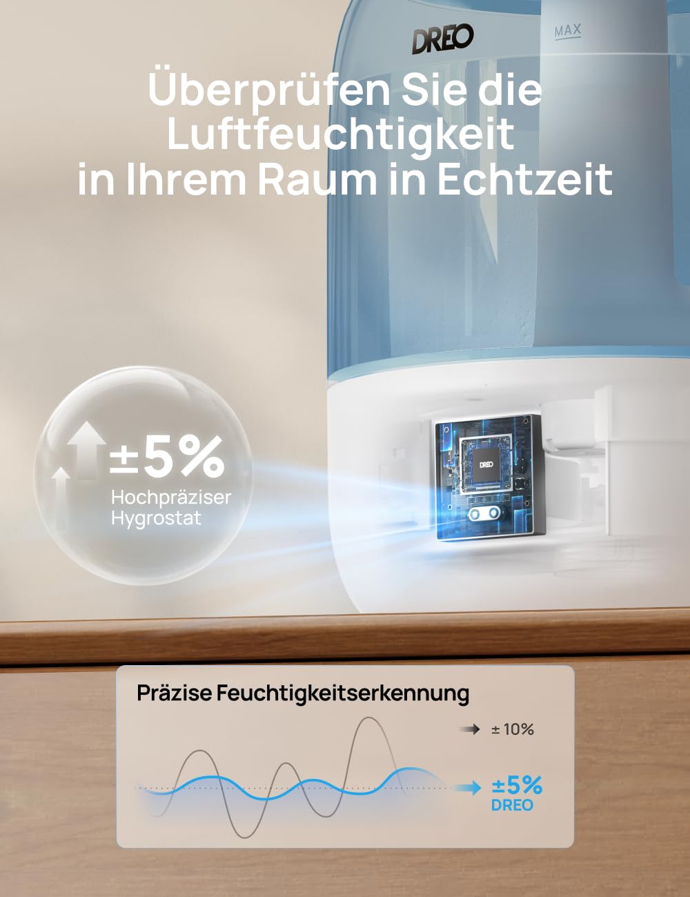 Dreo Luftbefeuchter für Schlafzimmer, kühler Nebel Luftbefeuchter für Haus und großen Raum, leiser Luftbefeuchter für Baby, Nachtlicht, ätherisches Diffusor, schnelle Ultraschall Luftbefeuchter