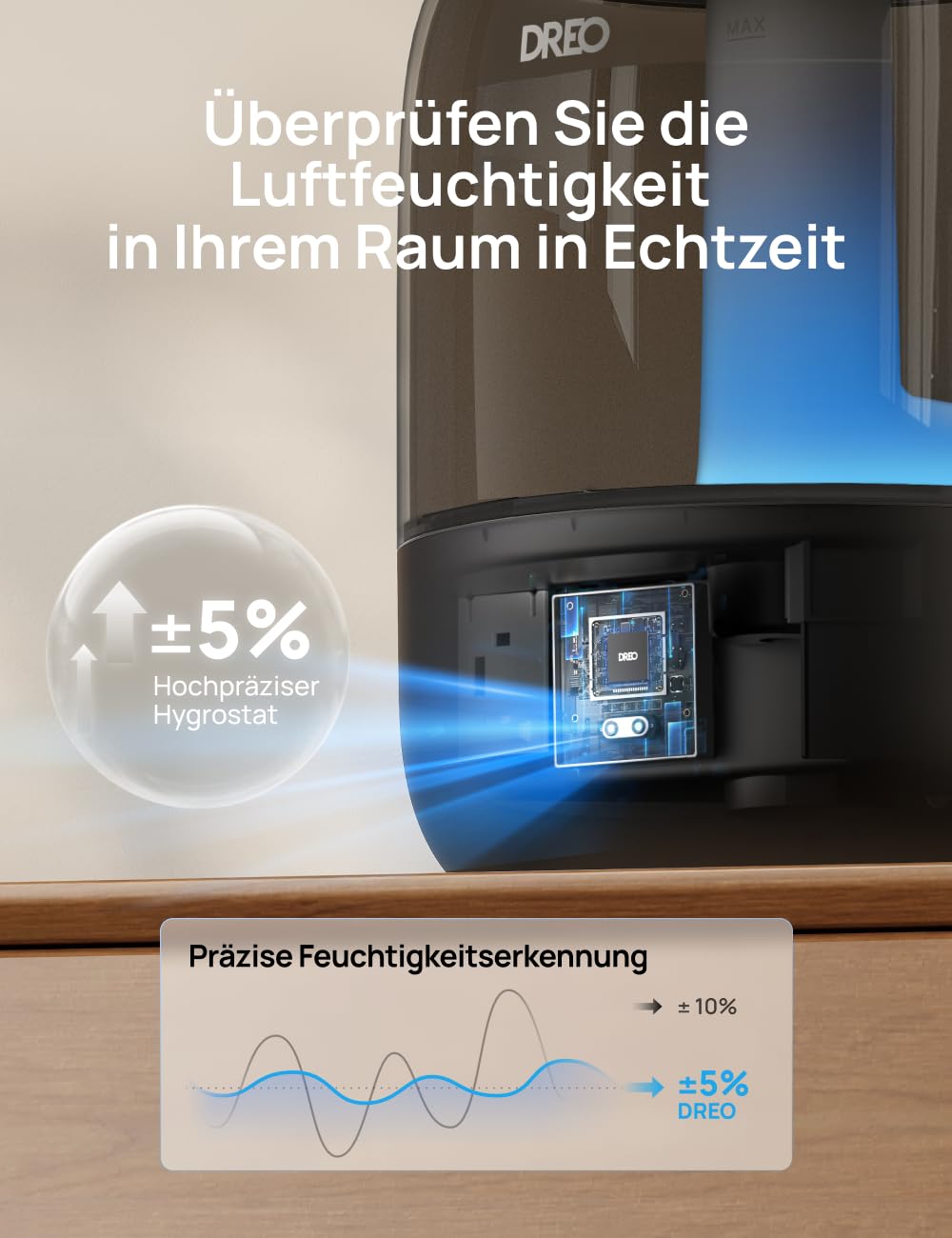 Dreo Luftbefeuchter für das Schlafzimmer, Kaltnebel-Ultraschallgerät mit 30 Stunden Laufzeit, 3L Top-Fill-Tank, Feuchtigkeitssensor, Nachtlicht für Babys, Kinderzimmer, für Pflanzen und Zuhause