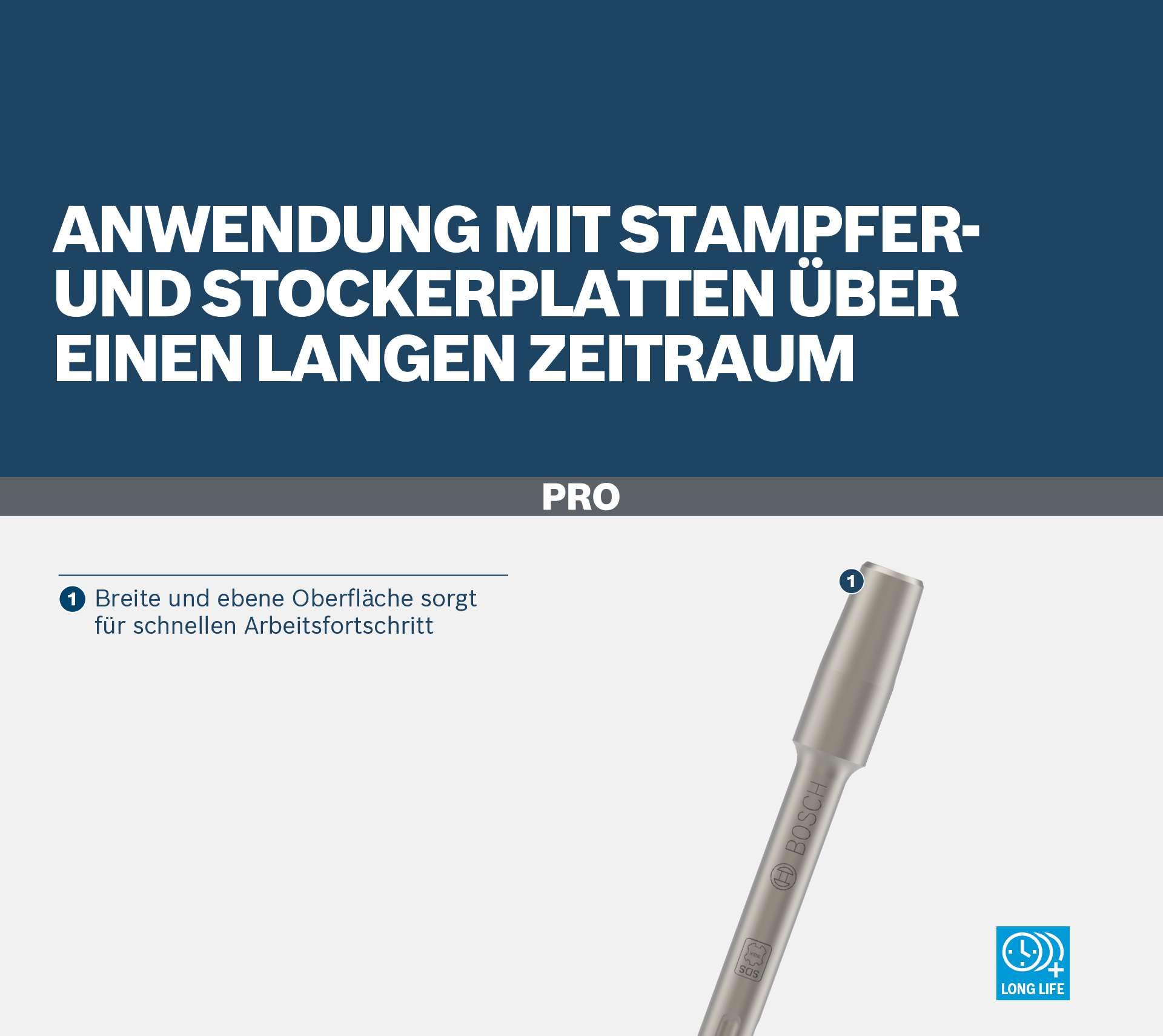 Bosch Professional Werkzeughalter SDS-max für Stocker- und Stampferplatten, 220 mm