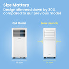 Comfee Mobiles Klimagerät Breezy Cool Pro 2.0,7000 BTU 2,0kW, Kühlen&Ventilieren&Entfeuchten,APP-Steuerung,Raumgröße bis 68m³(25㎡)，Mobile Klimaanlage mit Abluftschlauch,
