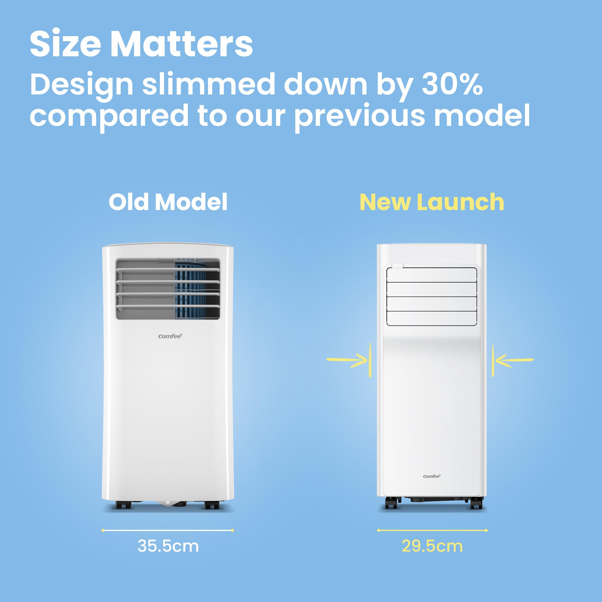 Comfee Mobiles Klimagerät Breezy Cool Pro 2.0,7000 BTU 2,0kW, Kühlen&Ventilieren&Entfeuchten,APP-Steuerung,Raumgröße bis 68m³(25㎡)，Mobile Klimaanlage mit Abluftschlauch,