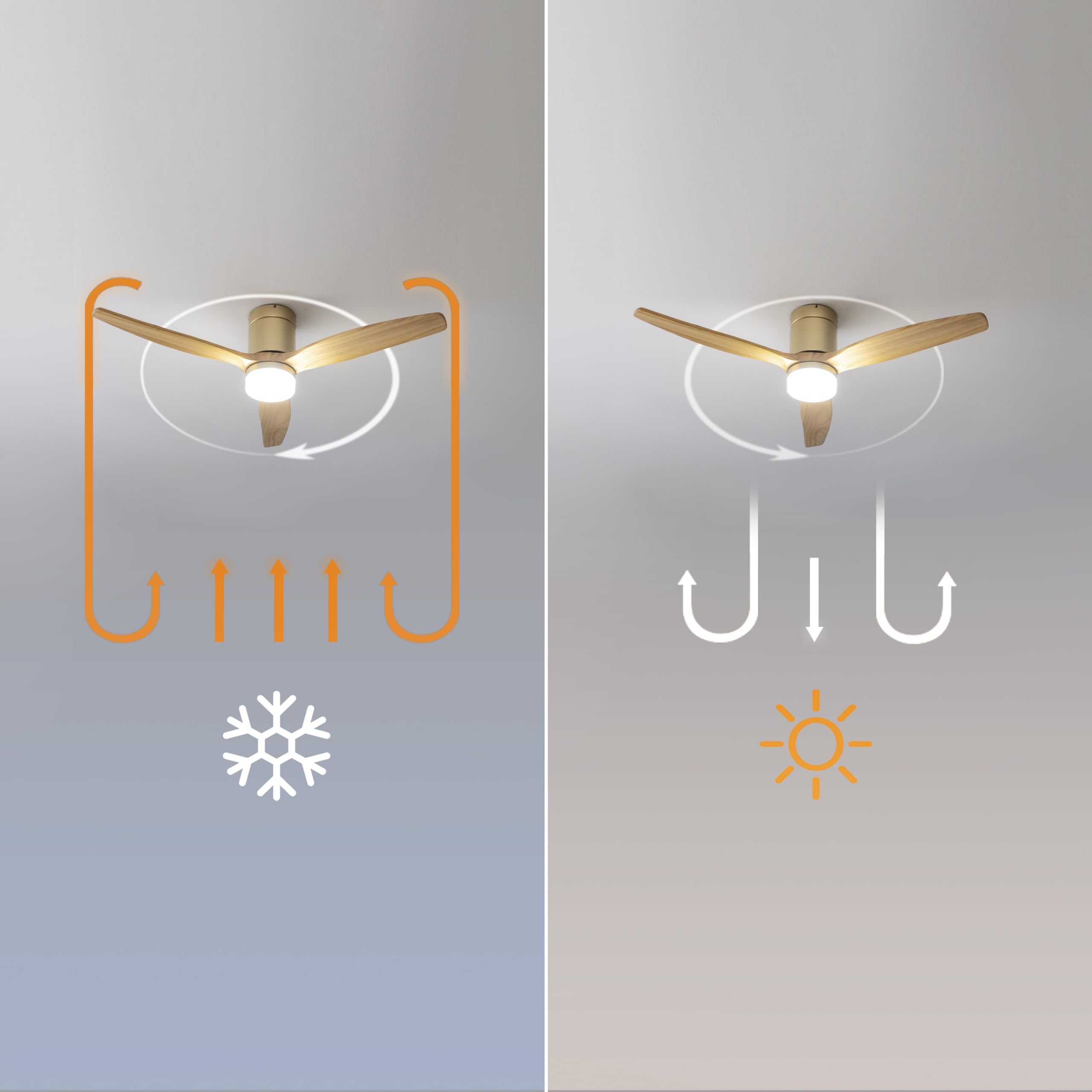 Cecotec - Deckenventilatoren mit Licht EnergySilence Aero 5600 Aqua WhiteDarkWood Connected, 132 cm, 40 W, LED 20W, 3 Flügel, 6 Geschwindigkeiten, Timer, Winter/Sommer, Wi-Fi, Weiß, Schwarz-Baun