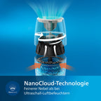 PHILIPS Luftbefeuchter 2000 Serie, hygienische NanoCloud-Befeuchtung, 99,97% weniger Bakterien, 200ml/h, 2L Wassertank, Ultra leise (33dB), Sensor, 3 Stufen, Auto&Schlafmodus, Timer, Weiß (HU2716/10)