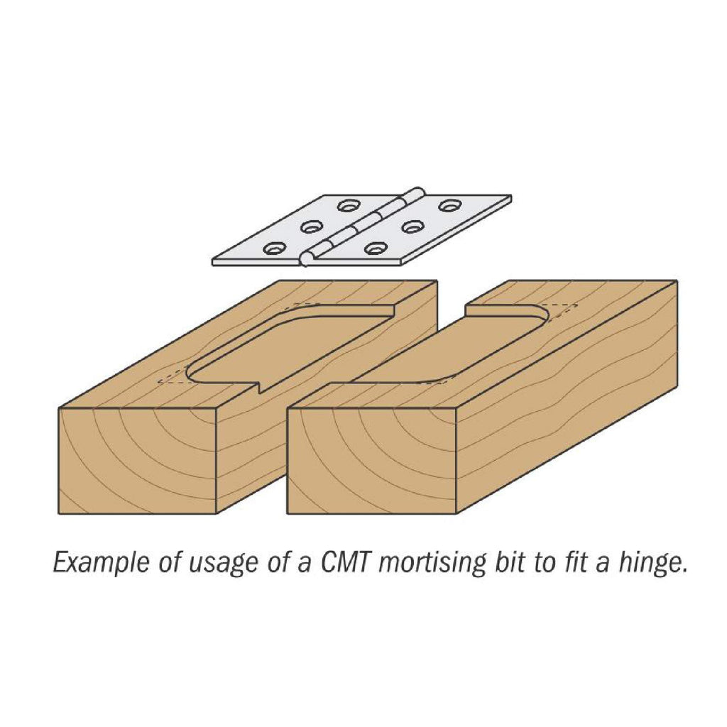 CMT ORANGE TOOLS 901.190.11 - LANGLOCH NUTFRÄSER HM S=8 D=19X19