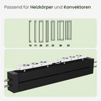 SpeedComfort Heizkörper Ventilator Mono Set – 1 Stück Heizkörperventilatoren - energieeffizienter Heizungsventilator - Bis zu 22% Energieeinsparung – Geräuscharm