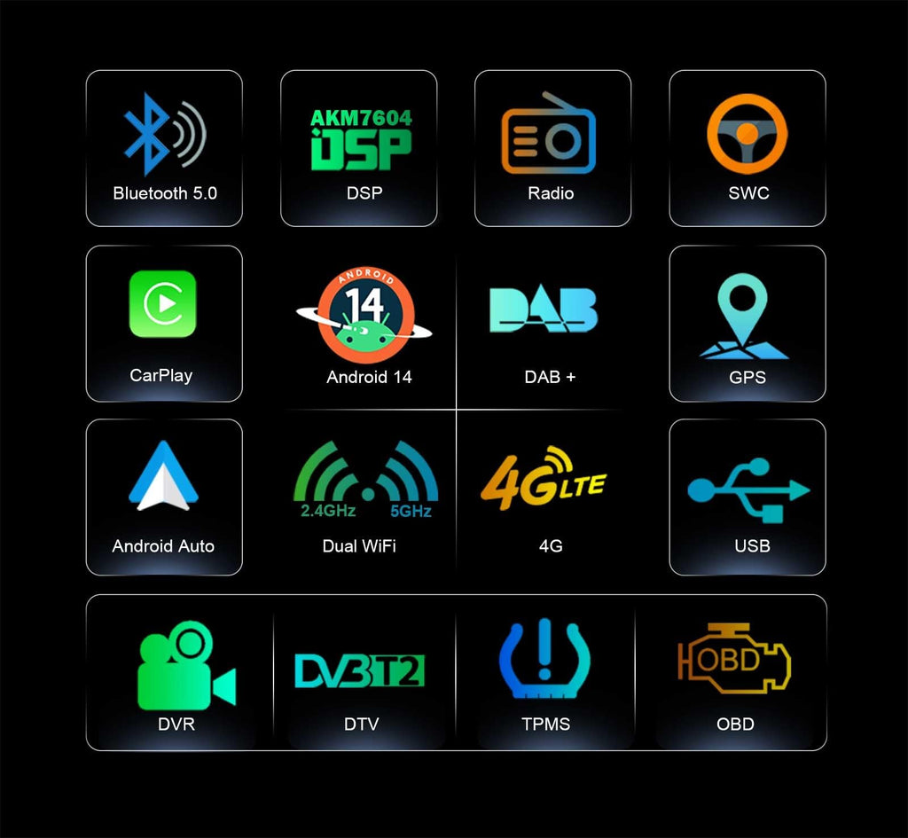 Erisin Android 14 4GB+64GB 8-Kern Autoradio mit CD Bluetooth GPS Navi für VW Golf 5/6 Passat B6 Polo 6R Touran Skoda Seat Tiguan Jetta T5 7" Touchscreen CarPlay Android Auto DAB+ WiFi 4G A2DP Canbus