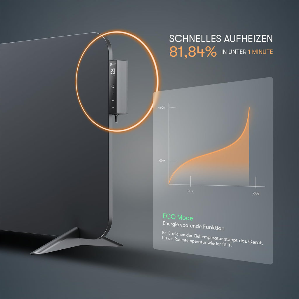 BR Bringer Infrarotheizung 450 Watt mit Smart Thermostat, WIFI & App - für Wandmontage oder als Standgerät für kleine Räume bis 10m² - sehr Energiesparend - Deutsche Qualitätsmarke (schwarz)