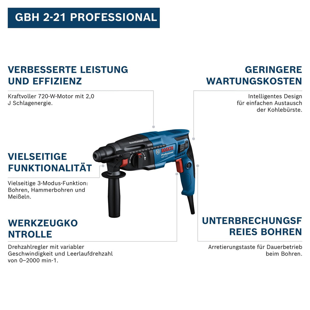 Bosch Professional Bohrhammer GBH 2-21 (mit SDS plus, inkl. Schnellspannbohrfutter mit SDS plus-Adapter, Zusatzhandgriff, Maschinentuch, Tiefenanschlag, Handwerkoffer)