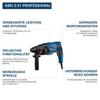Bosch Professional Bohrhammer GBH 2-21 (mit SDS plus, inkl. Zusatzhandgriff, Maschinentuch, Tiefenanschlag, Handwerkoffer)