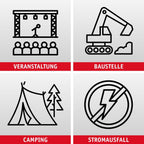 Walter Inverter Stromerzeuger 1000W, Benzin Notstromaggregat, ideal für Camping Reise Garage Wohnwagen Baustelle, WWS-IGS1000