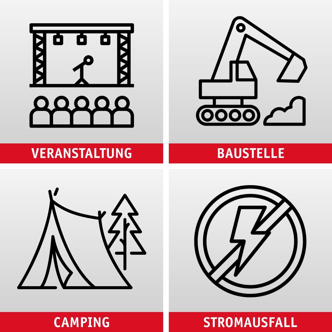 Walter Inverter Stromerzeuger 1000W, Benzin Notstromaggregat, ideal für Camping Reise Garage Wohnwagen Baustelle, WWS-IGS1000