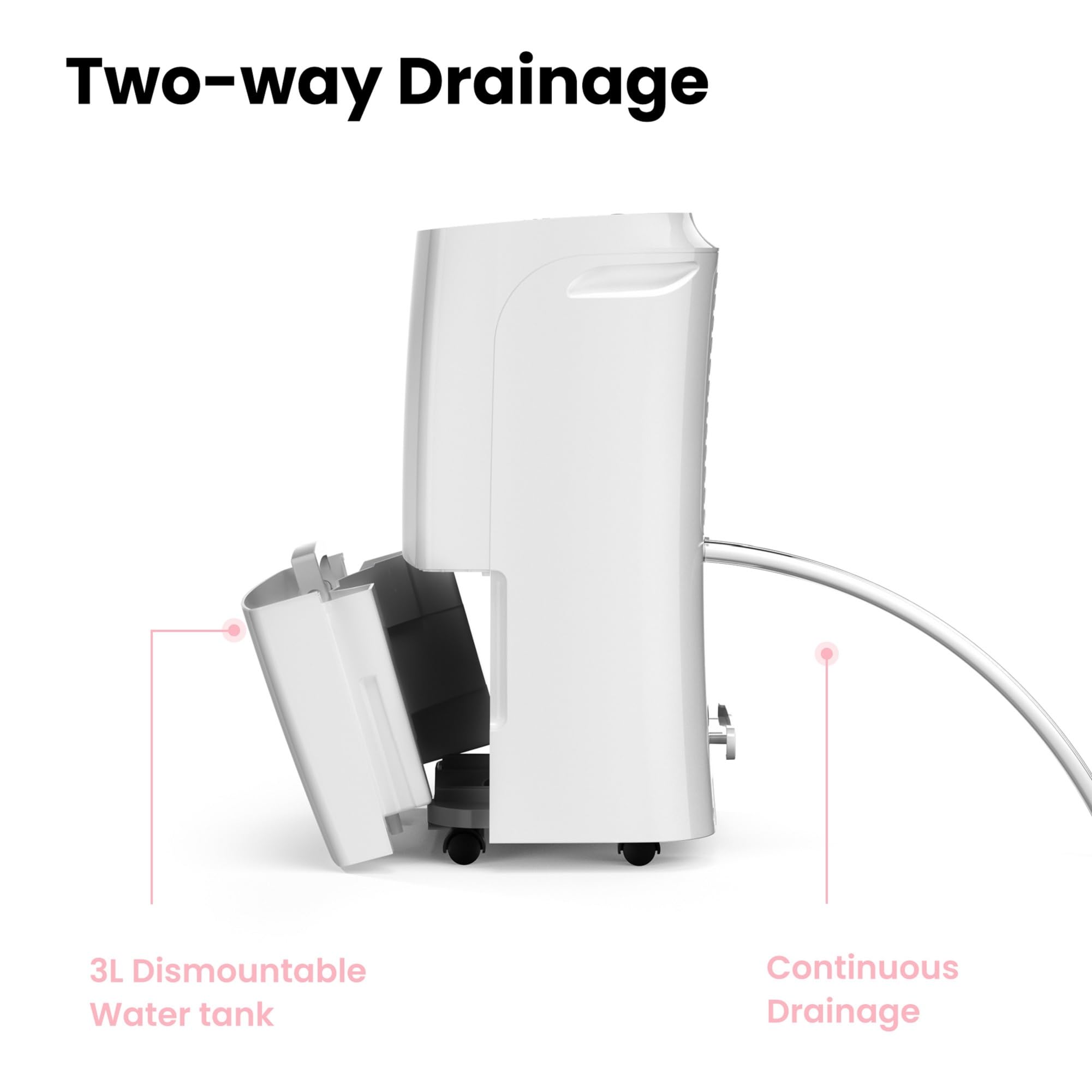 Comfee Luftentfeuchter 16L/24h,Raumgröße ca.80m³(32m²),APP-fähig,Smart modu,Timer 24H,Wassertank 3L,Gegen Feuchtigkeit, MDDF-16DEN7-WF