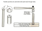 HHIP 8600-0041 Transferstanzer-Set, 28-teilig, 3/32-1,27 cm