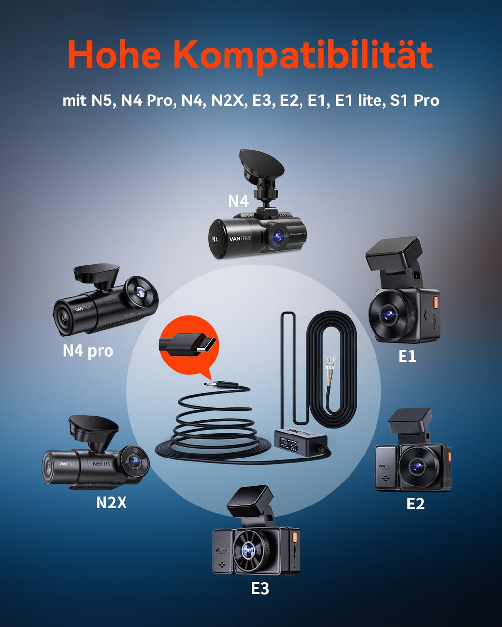 VANTRUE USB-C Hardwire Kit mit 2 Stufen und Acc Kabel für alle Dashcams, 12V/24V zu 5V, Sicherungshalter mit Niederspannungsschutz, 24Std. Parkmodus, kompatibel mit Anderer USB-C Dashcam