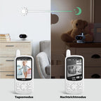 GHB Babyphone mit Kamera Baby Monitor 720P HD Zoom 2000mAh Akku 8 Schlafliedermit VOX Modus Nachtsicht