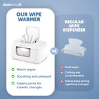 TinyBums Baby-Feuchttuchwärmer & Spender mit LED-Wechsellicht & Ein-/Aus-Schalter (Weiß) - Jool Baby
