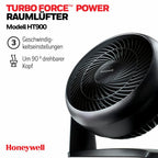 Honeywell TurboForce HT-900E4 Turbo-Ventilator