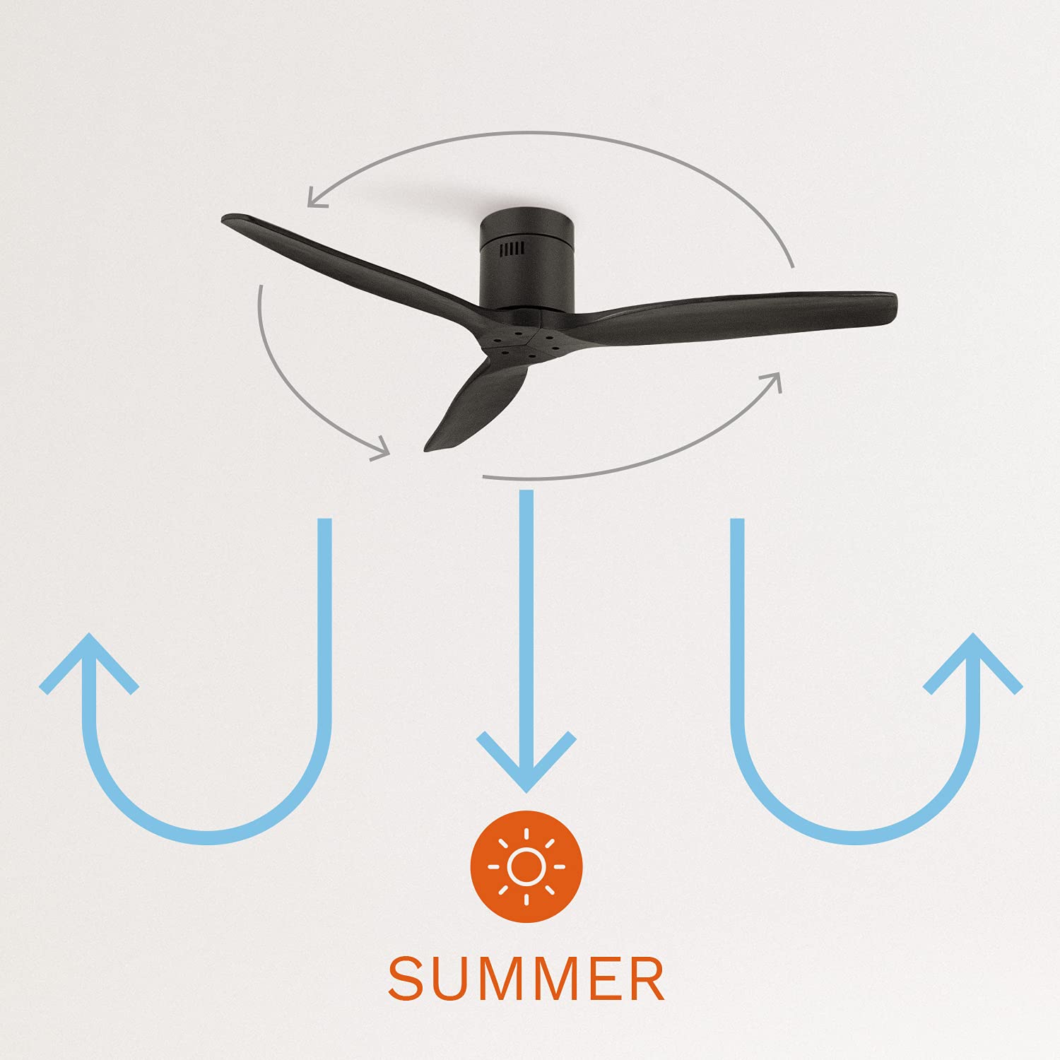 CREATE / WINDCALM M/Deckenventilator ABS Schwarz mit WLAN und Fernbedienung / 40W, Leise, Ø132cm, Timer von 1 bis 4 Std, DC-Motor, Sommer-Winterbetrieb