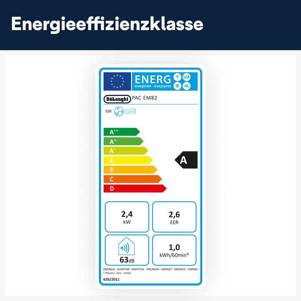 De'Longhi Pinguino PAC EM82, Mobile Klimaanlage für Räume bis zu 80 m³, 9.400 BTU, 2,4 kW, 63 dB, Entfeuchtungsfunktion, Energieklasse A, 24h-Timer, Weiß