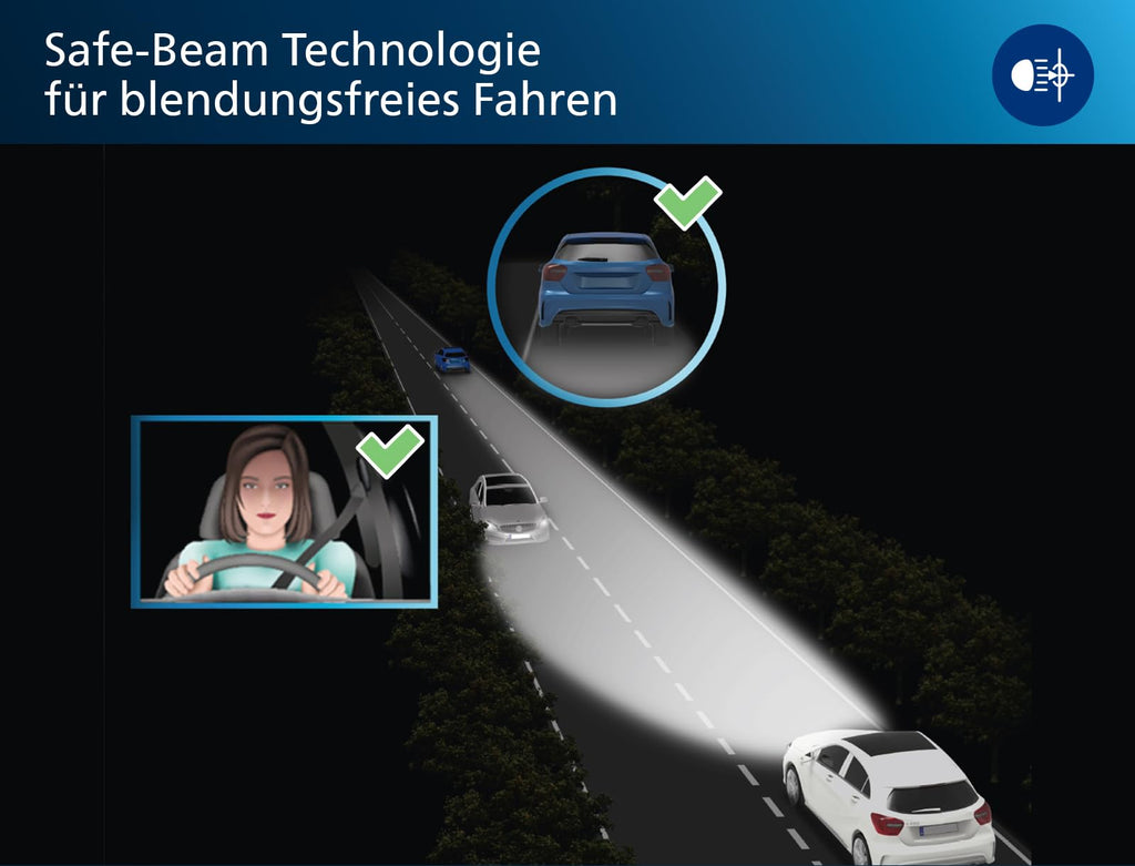 Philips Ultinon Pro6000 Boost H7 LED Scheinwerferlampe Straßenzulassung Autoenthusiasten