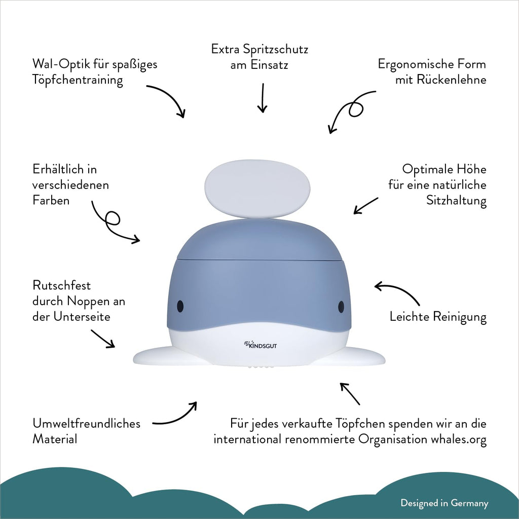 Kindsgut Kinder-Töpfchen, Babytopf WC/Klo, kinderfreundliches Wal-Design und dezente Farben, Toiletten-Training, Taubenblau