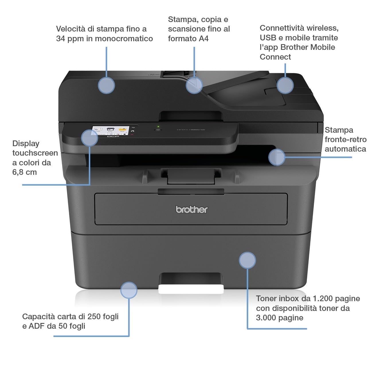 Brother DCP-L2665DW - 3-in-1-Multifunktionsgerät (Drucken/Scan/Kopieren) Laserdrucker Monochrom - WLAN & Ethernet - Automatischer Dokumentenzuzug für 50 Blatt - Druckgeschwindigkeit von 34 Seiten pro